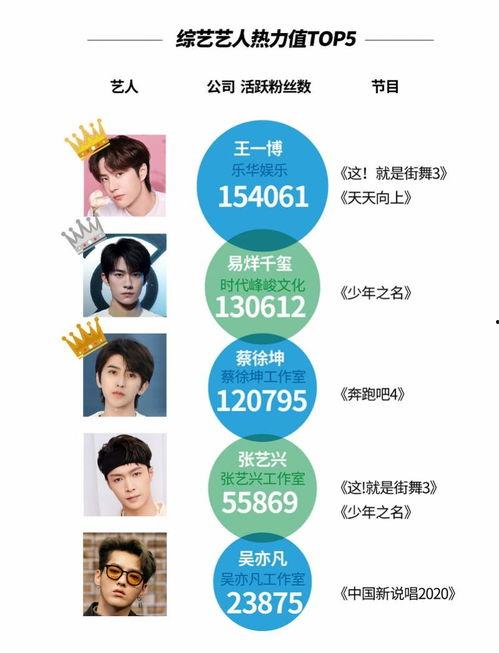 英语rap吃瓜,Rapping Through the Gossip: A Rap Culture Perspective on the Great 'Eating Watermelons' Debate-第3张图片-网曝911黑料热点事件