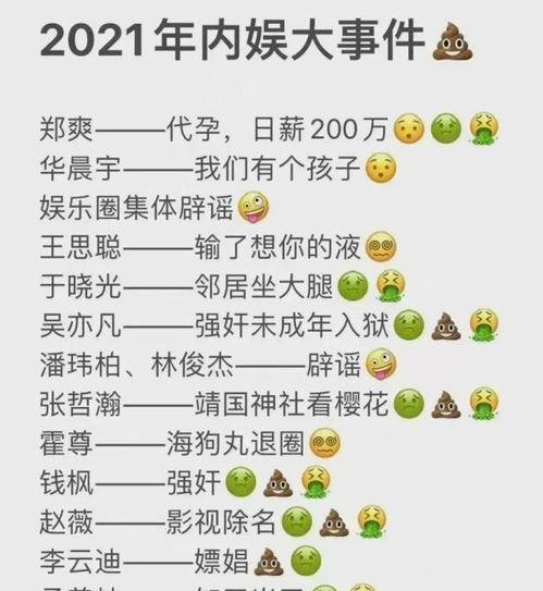 2021娱乐吃瓜圈-第3张图片-网曝911黑料热点事件