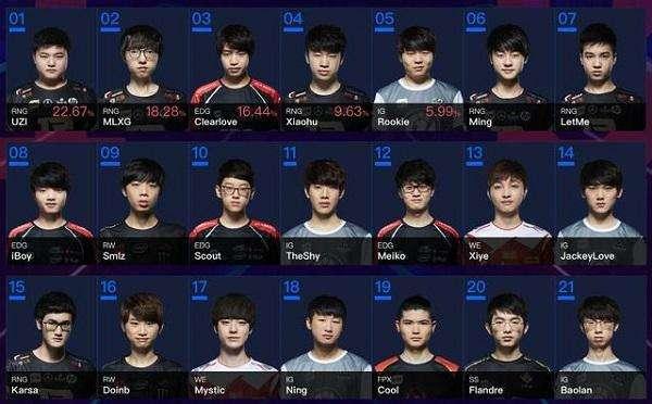 全明星吃瓜合集视频,盘点那些爆笑瞬间与幕后趣闻-第2张图片-网曝911黑料热点事件